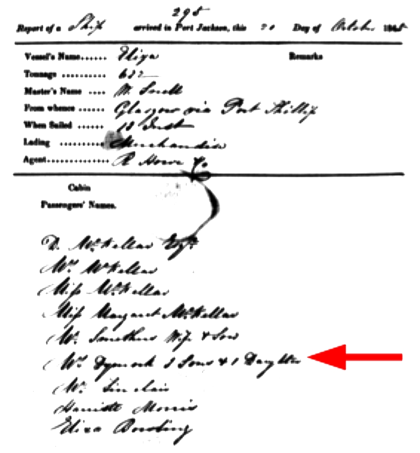Dymocks Emigrate on “Eliza” 1845